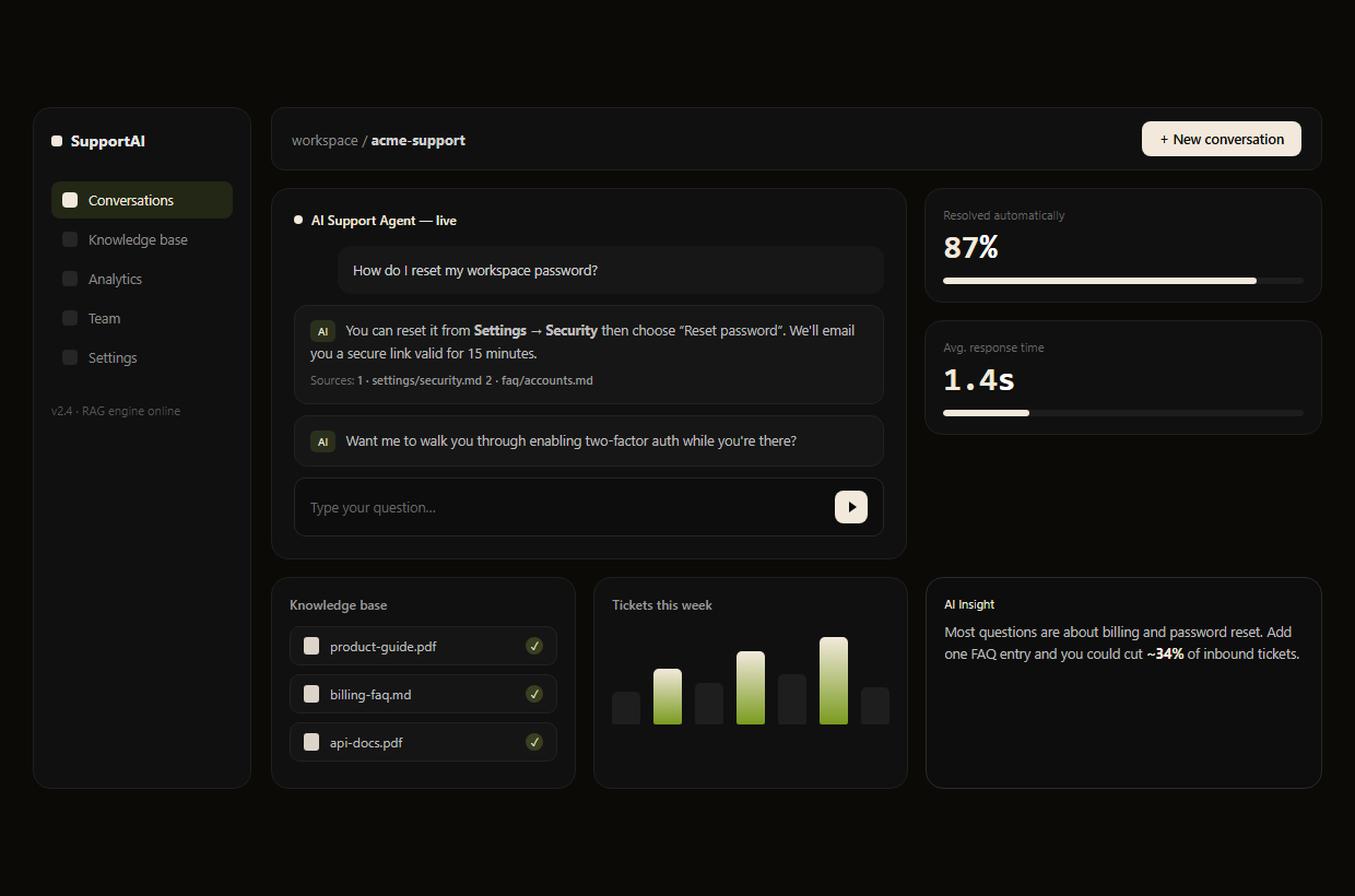 AI Customer Support Platform